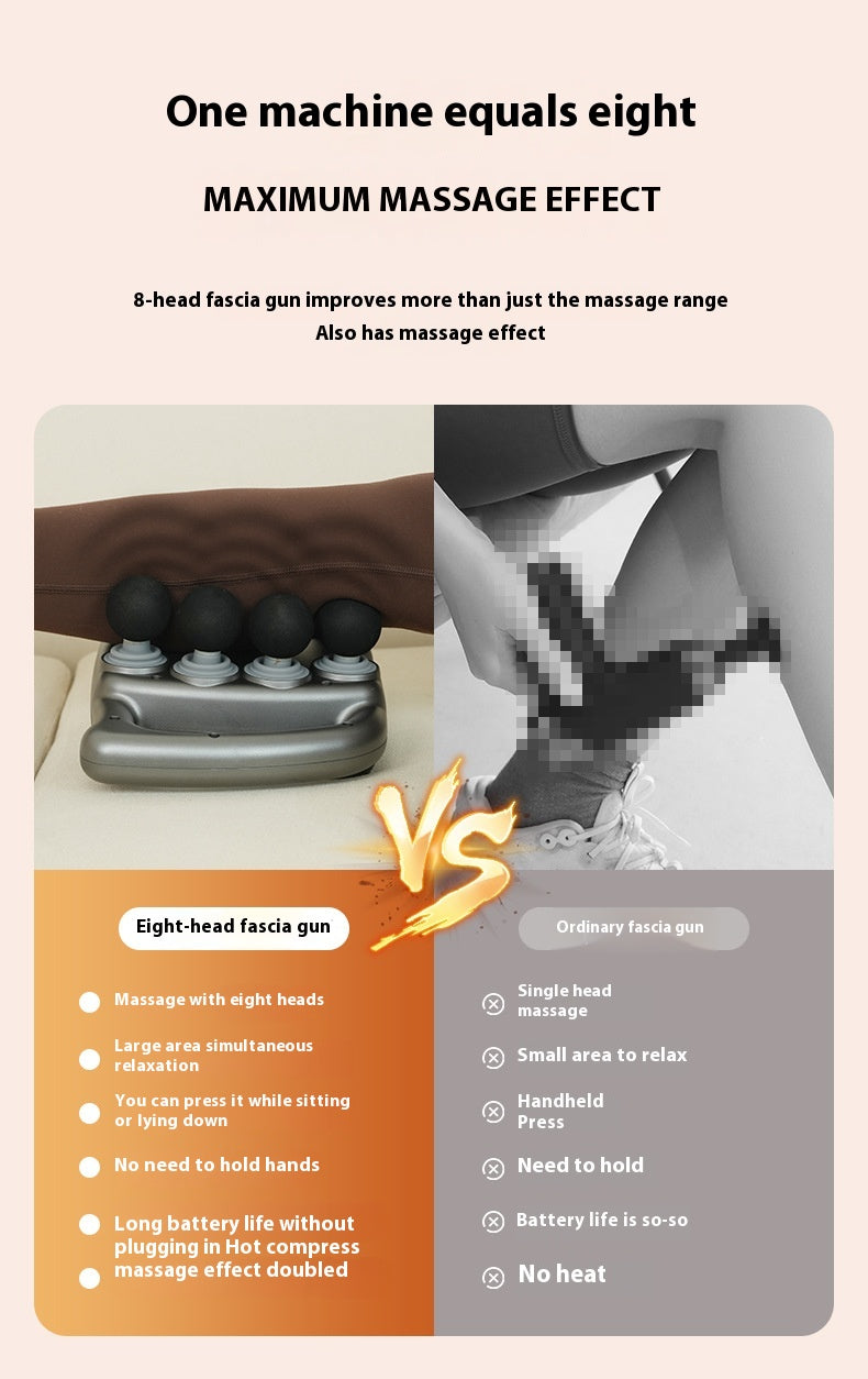 Relief Lab™ Deep Tissue Massage Gun