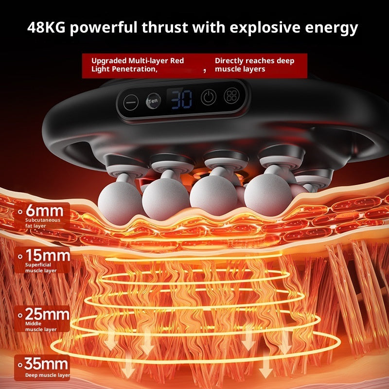 Relief Lab™ Advanced Deep Tissue Massage Gun